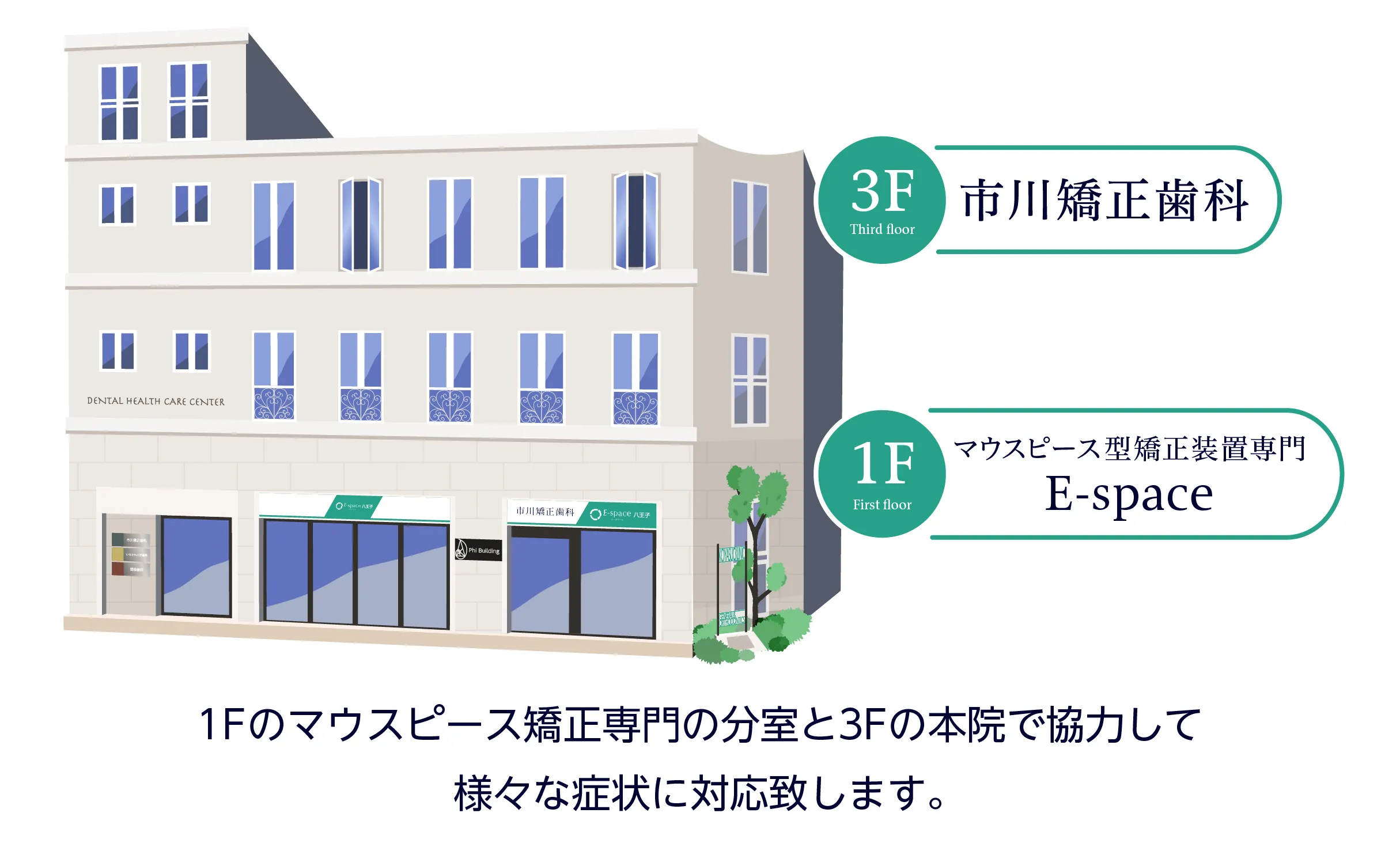 外観イラスト]医療法人社団晋和会市川矯正歯科医院様0921